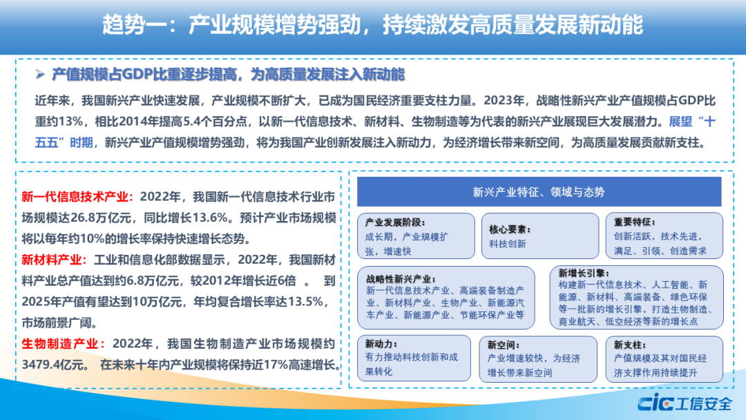 收藏 |《国家“十五五”规划（2026-2030）》概述，信息量巨大！ - 浙江省产学研合作促进会