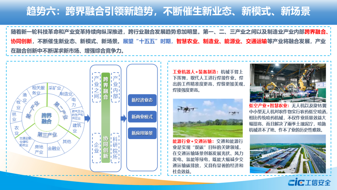 收藏 |《国家“十五五”规划(2026-2030)》概述,信息量巨大! - 浙江省产学研合作促进会